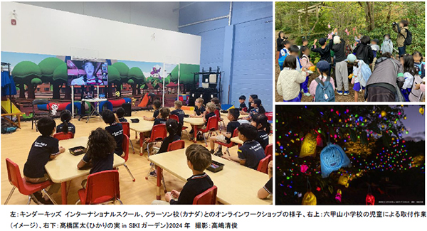 《ひかりの実》が六甲山と世界をつなぐ！ 六甲山小学校の児童が9月18日（木）に取り付け 夜間イベント「ひかりの森～夜の芸術散歩～」は9月20日（土）から開催