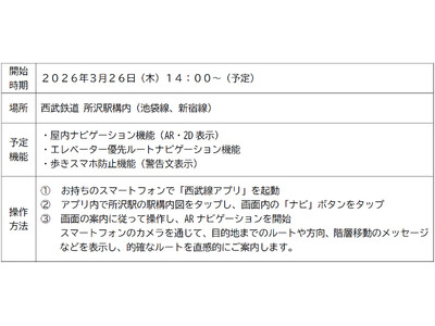 2026年3月26日（木）から所沢駅でARナビゲーションの技術検証を実施 ～駅構内のスムーズな移動を目指し、AR技術の活用に挑戦します～