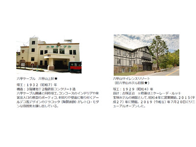 近代化産業遺産と風の教会を巡るハイキング『六甲山名建築探訪ツアー』 10月15日（木）、29日（木）、11月5日（木）、12日（木）に開催！