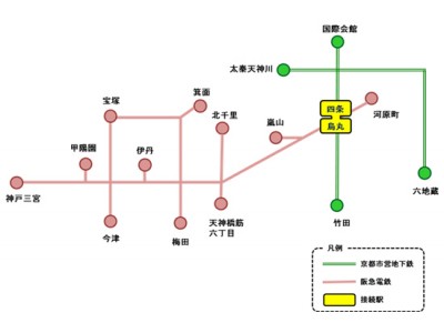 京都市交通局と阪急電鉄の連絡定期券の発売について　～地下鉄と阪急電鉄が1枚の定期券で乗車できるようになります～