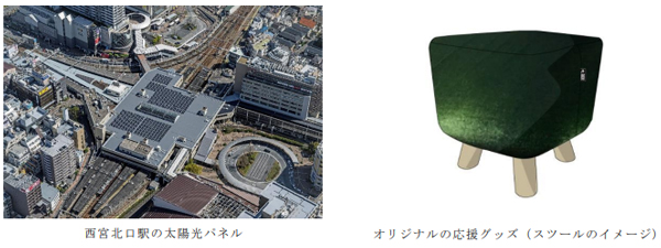 オリジナルの「応援グッズ」を購入して、脱炭素のまちづくりに貢献 阪急電鉄の駅舎への太陽光パネル設置応援プロジェクト 『阪急ソラエル』2025年6月1日スタート