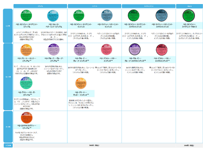 VELOが「DIGGIN DEEP 2026 DAIKANYAMA」にて特設ブースを出展