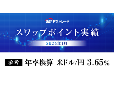 2026�N1����FX����ɂ�����X���b�v�|�C���g���т̂��m�点