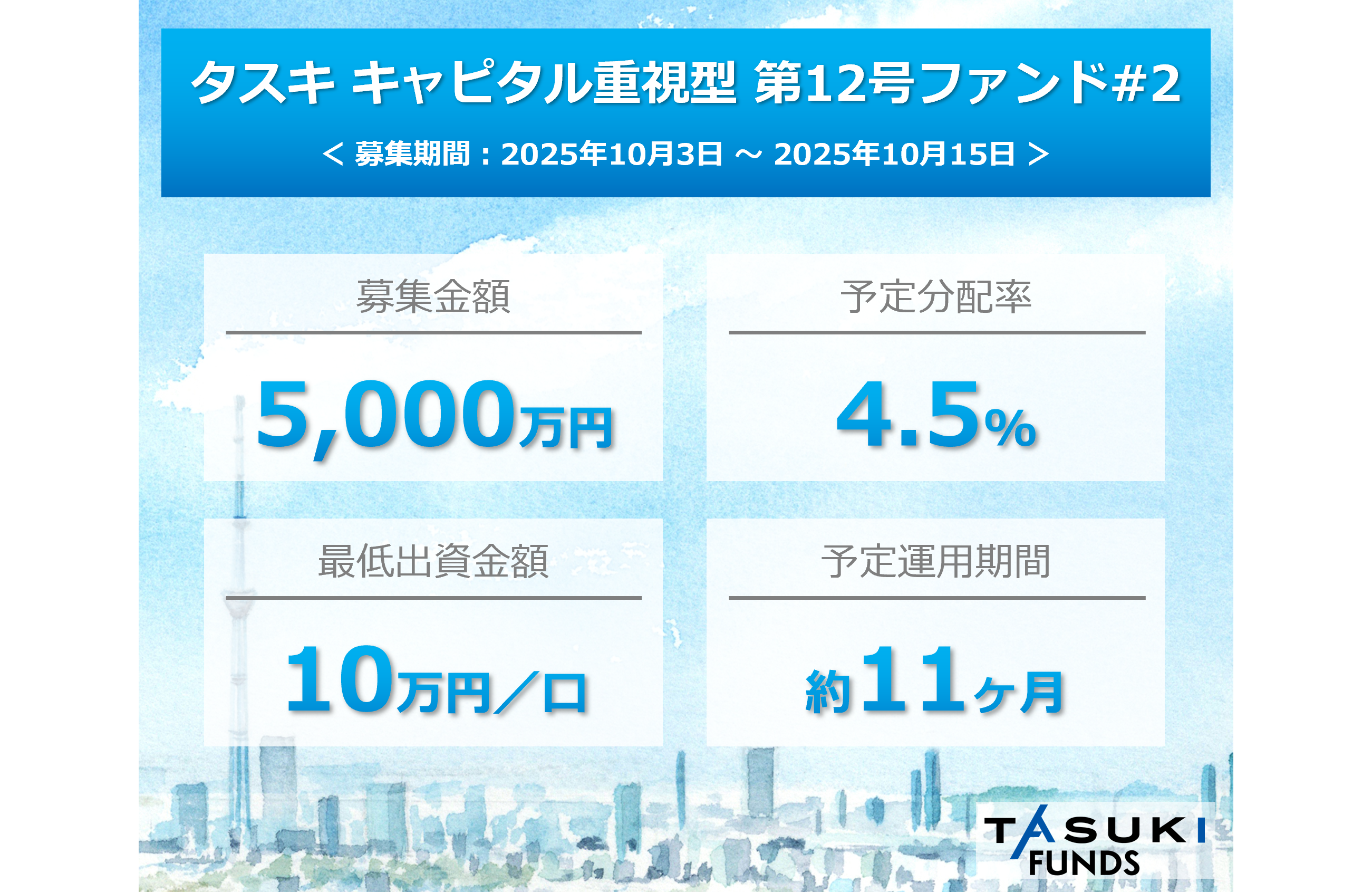 不動産投資型クラウドファンディング「TASUKI FUNDS」タスキ キャピタル重視型 第12号ファンド#2の投資募集のお知らせ