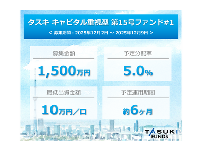 不動産投資型クラウドファンディング「TASUKI FUNDS」タスキ キャピタル重視型 第15号ファンド...