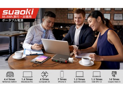 【SUAOKI新製品】ACコンセントが使える、5台のデバイスへ同時充電可能、ソーラーチャージャーからの充電も対応！SUAOKIが小型大容量ポータブル電源新製品S88を発売