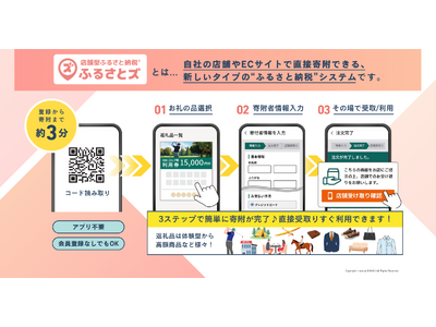 �񕍎�t���z�P�P���~�˔j�I�ӂ邳�ƃY�u�I�����C���N�[�|���v���D��