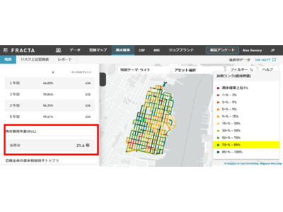 Fracta Japan、国内外で社会実装が進むビッグデータ＆AIを用いた水道管路劣化診断サービス、新機能「余寿命予測」を追加し、11月1日より提供開始