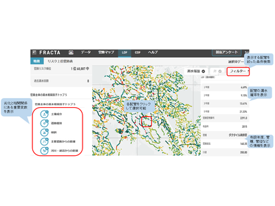 Fracta Japan、北杜市上下水道局と管路劣化診断支援業務委託を締結