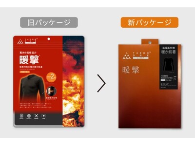 冬のスポーツ観戦やキャンプ、ツーリングに【暖撃】を。驚きの保温率40.2％！高保温インナー「サーモワン」高い保温力とふわもちな肌触りはそのまま、よりお求めやすく