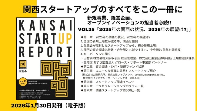 プレスリリース「グロース市場の上場維持基準見直しがもたらした変化とは？「関西スタートアップレポート第25号」1月末発刊」のイメージ画像