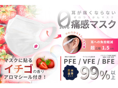 ”イチゴ”のアロマの香る高品質マスクが1箱(50枚)1280円で新登場！手軽に、清潔に、1日中香りを楽しむ！マスクから直接苺の香り”が漂いジューシーな甘い香りで心身を穏やかに整え、毎日をHappyに！