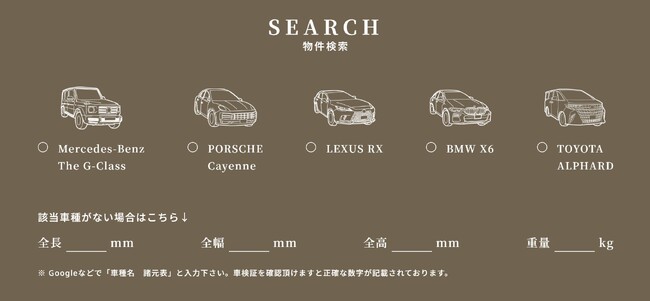車種からマンションを探す、新しいサービス