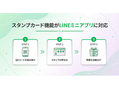 デジタル会員証LINEミニアプリ「Lメンバーズカード」がスタンプカード機能を新たにリリース。