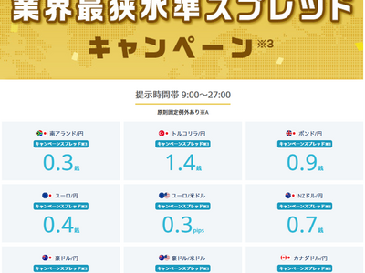 業界最狭水準スプレッドキャンペーン※3を開始！