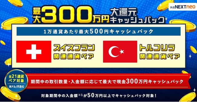 「取引数量・入金額に応じて最大300万円！大還元キャッシュバックキャンペーン」実施！