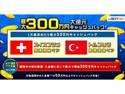 「取引数量・入金額に応じて最大300万円！大還元キャッシュバックキャンペーン」実施！