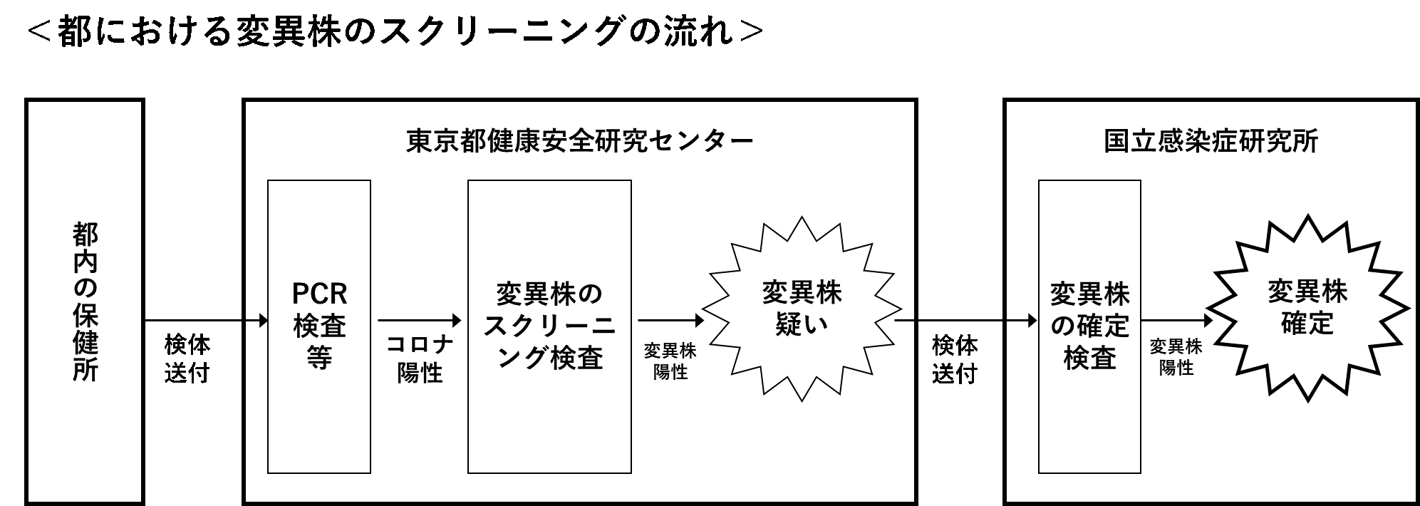 焼肉レストラン安楽亭 食べ放題に冬の限定メニューが登場