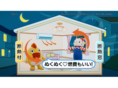 �`����W���[�ƃn���[�L�e�B���Ăы����`�u�R��̂����Ɓv�~�т𐧍� �P��10���i�y�j���j����e���r�b�l���f