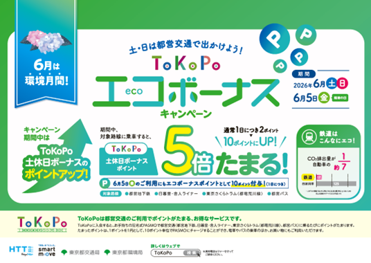 「ToKoPoエコボーナスキャンペーン」を実施します！