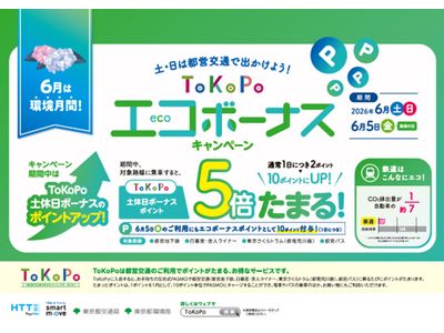 「ToKoPoエコボーナスキャンペーン」を実施します！