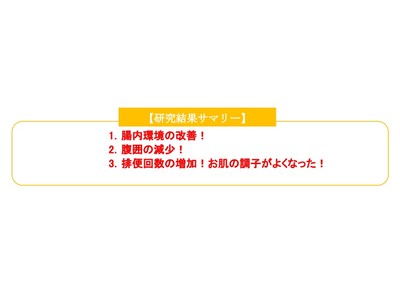 おからパウダーに腸活効果あり！ 「腹囲減少」「便通改善」「肌の改善効果」のダイエット効果の可能性も！