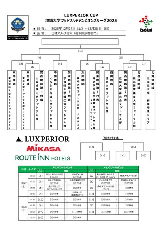 LUXPERIOR CUP　地域大学フットサルチャンピオンズリーグ20…