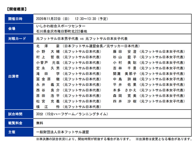 【日本トリムPresents第18回全国女子選抜フットサル大会】　　　スペシャルマッチ開催のお知らせ