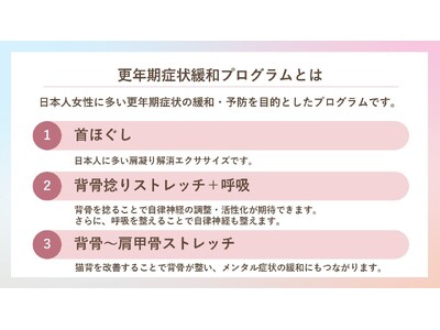 10/18は「世界メノポーズデー」 実はホットフラッシュよりも肩こりに悩む女性が多い？
