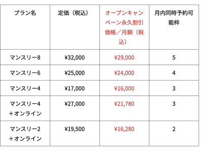 YUMICORE、武蔵小杉に10店舗目の新スタジオ　2026年5月1日（金）GRAND OPEN決定