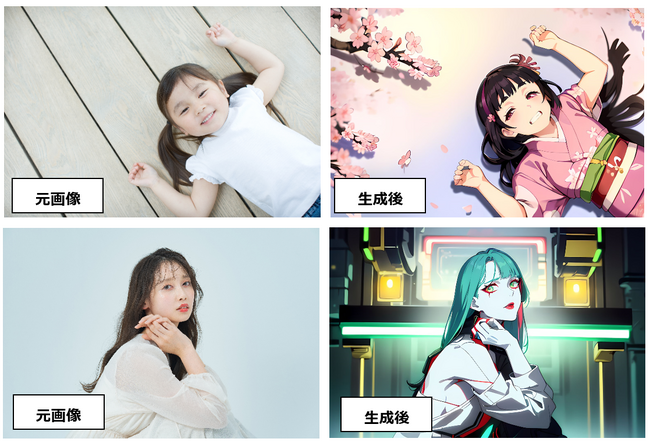 TCo[NAʐ^ҏW\tg PhotoDirector 365ɐAIɂAIAjAAIV[@\V