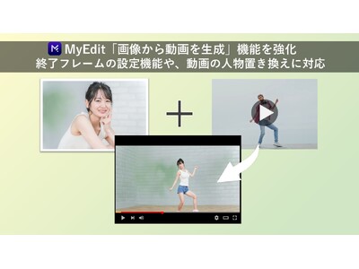 �T�C�o�[�����N�A�uMyEdit�v�́u�摜���瓮��𐶐��v�@�\�������@�I���t���[���̐ݒ�@�\��A����̐l���u�������ɑΉ�