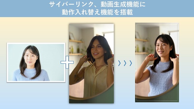 サイバーリンク、PowerDirecrtor と PhotoDirector の AI 動画生成機能に動作入れ替えの機能を追加