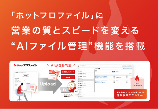「ホットプロファイル」に営業の質とスピードを変える“AIファイル管理”機能を搭載