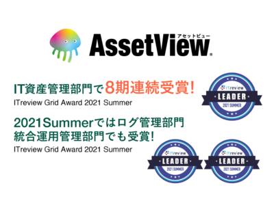 AssetView（アセットビュー）、「ITreview Grid Award 2021 Summer」を受賞