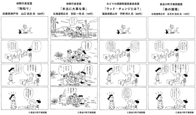 「サザエさん一家の“もりのわ”話 吹き出しコンテスト」の受賞作品が決まりました