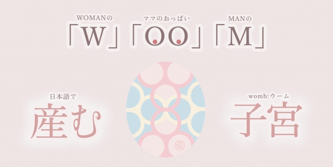 赤ちゃんの心音 音楽 赤ちゃんとママが奏でるハーモニーを 世界でたった一つ 株式会社ミュール プレスリリース