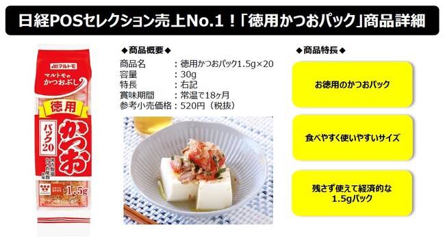 マルトモ「徳用かつおパック1.5g×20」が「日経POSセレクション売上No.1」に選出されました！