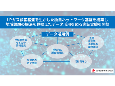 企業内ネットワークの運営と管理/日刊工業新聞社/日本電信電話株式会社