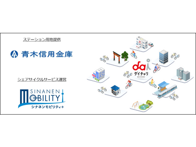 青木信用金庫が地域貢献の一環として敷地内にシェアサイクル「ダイチャリ」を初導入