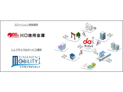 川口信用金庫が創立100周年に向けた地域の持続的発展への貢献として敷地内にシェアサイクル「ダイチャリ」を初導入