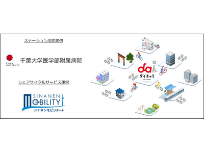 シェアサイクル「ダイチャリ」を、千葉大学医学部附属病院へ初導入