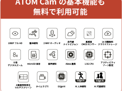 月額500円でコロナ禍の3密を可視化できるATOM Cam「AI人数カウントサービス」正式提供開始