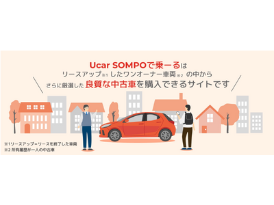 クルマ定額サービス「SOMPOで乗ーる」：中古車の販売サービス「Ucar