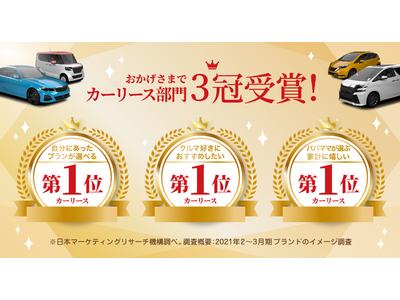クルマ定額サービス「SOMPOで乗ーる」が日本マーケティングリサーチ機構の調査で3部門No.1を獲得しました