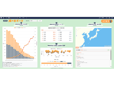 �u�L�̏��n���vNo.1�͂ǂ��H ���Ȃ��̊X�̕ی�L����킩��u�L�̓��{�[�h�v���J