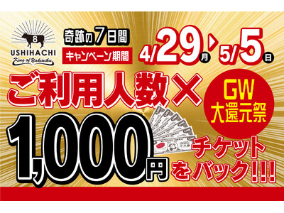 【奇跡の7日間】焼肉店「USHIHACHI」（ウシハチ）は期間限定で『GW大還元祭』を開催中！
