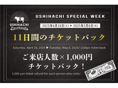 【GW期間限定】焼肉店「USHIHACHI（ウシハチ）」は4/26（土）～5/6（火）まで『チケットバック』を実施いたします