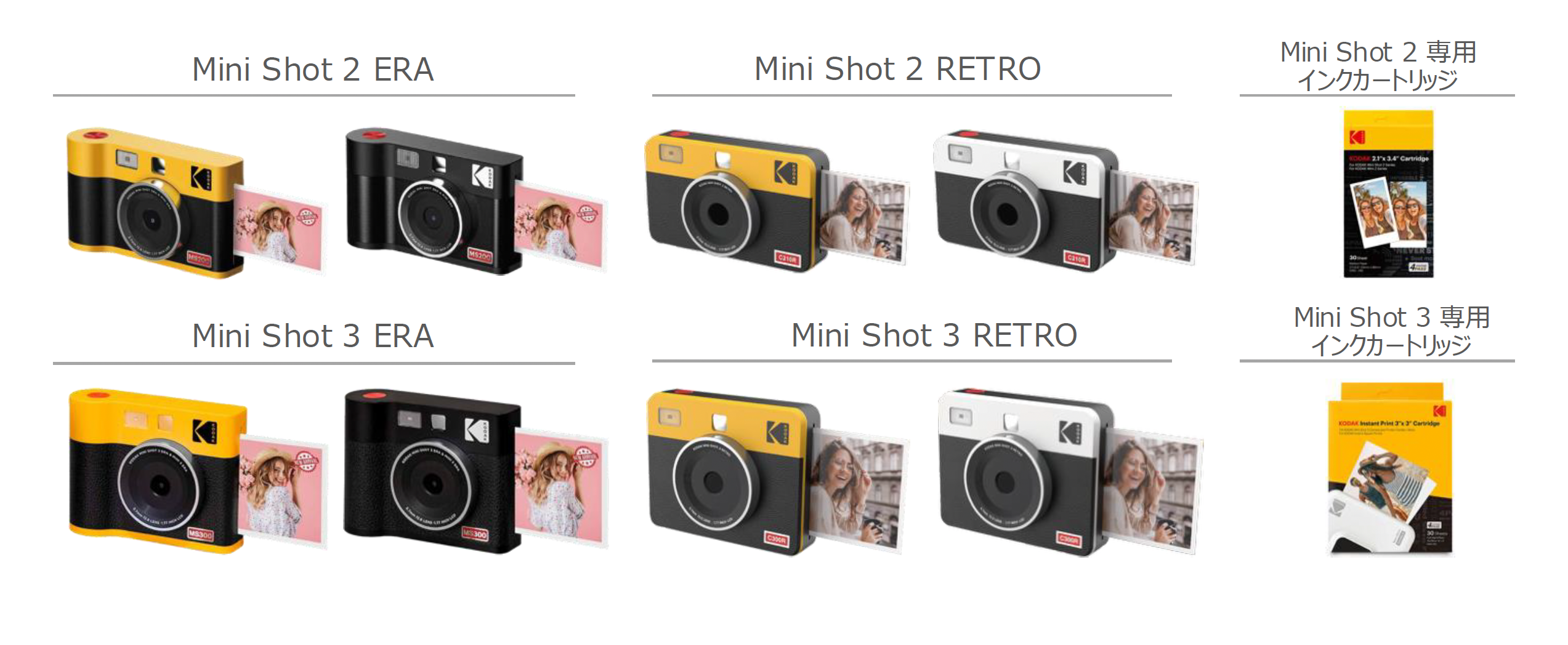 Kodak Mini Shot ERA/RETRO 発売のお知らせ