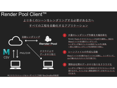 クラウドレンダリングサービスRender Pool(R)（レンダープール）の専用